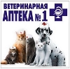 Ветеринарные аптеки в Приютном